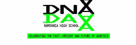 NHSDNADay's profile banner image