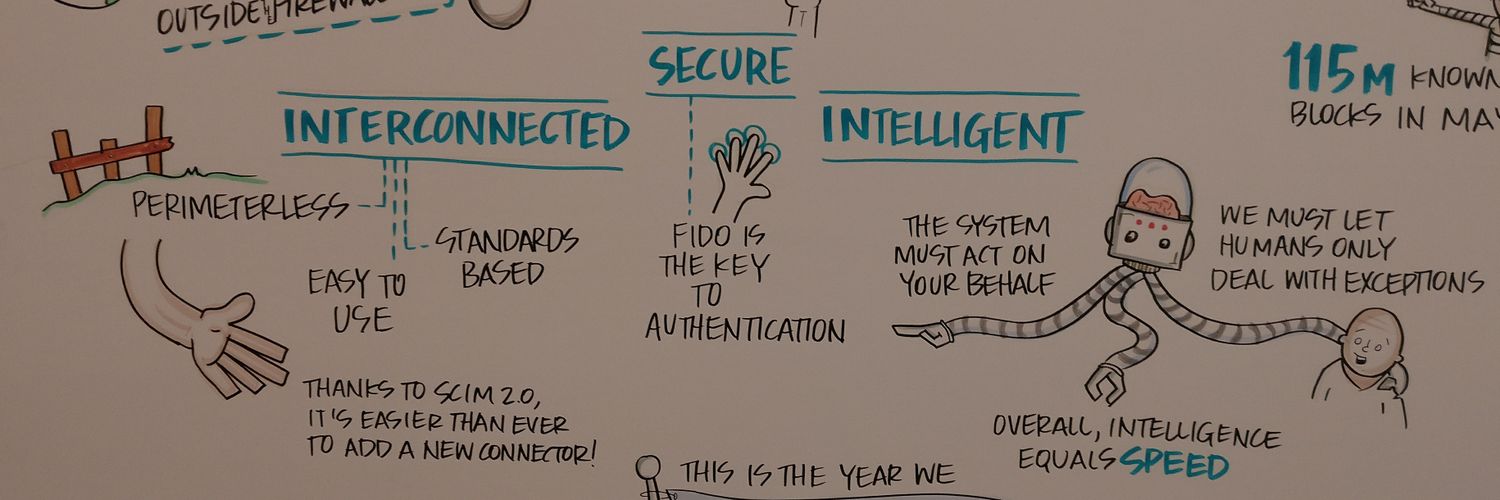 Brandon Murdoch banner