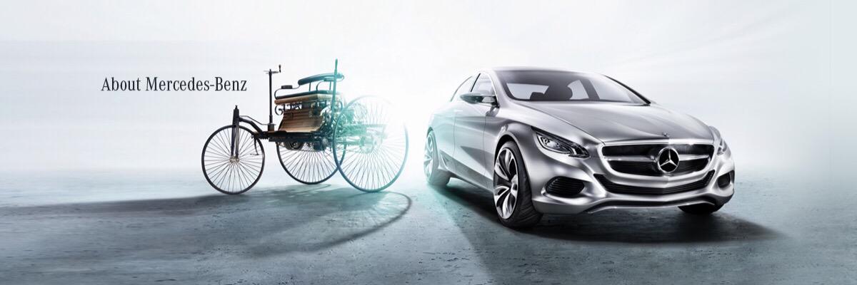 MBenzlifestyle's profile banner image