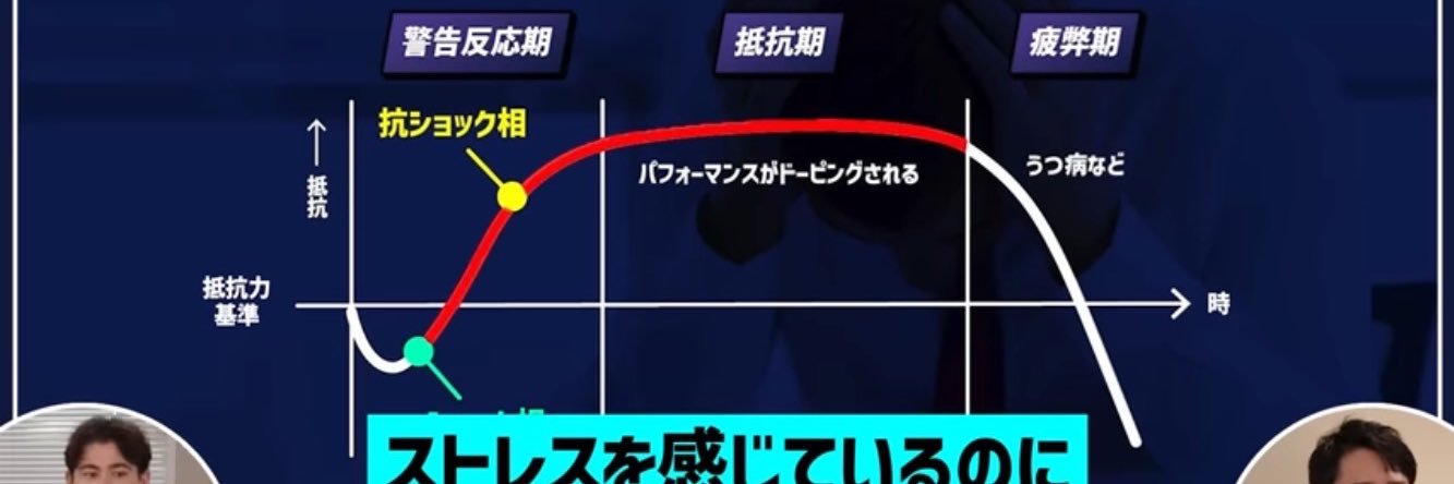 shu21222's profile banner image