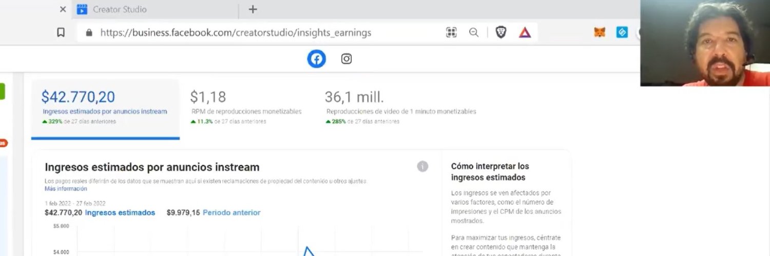 ReviewClickbank's profile banner image