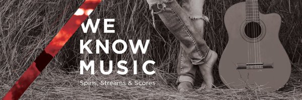MediabaseCharts Profile Banner