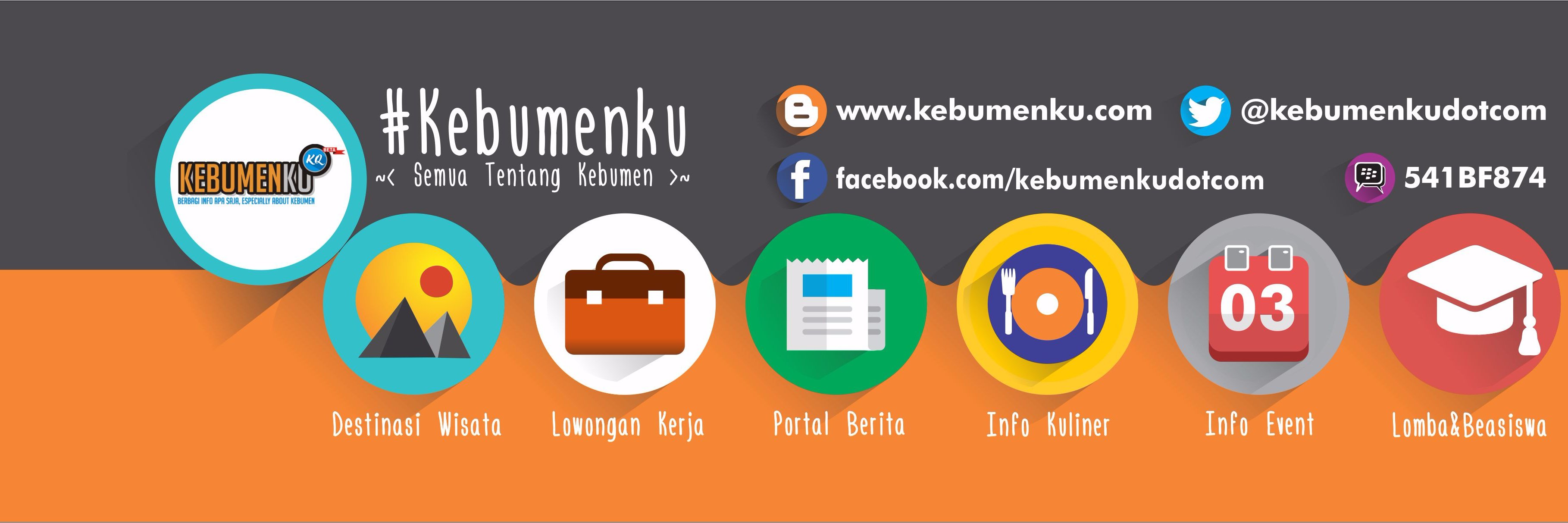 kebumenkudotcom's profile banner image