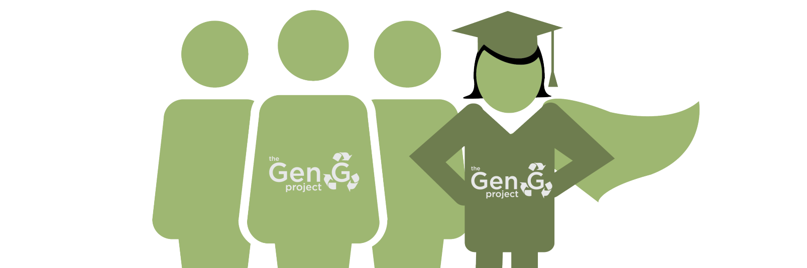 GenGProject's profile banner image