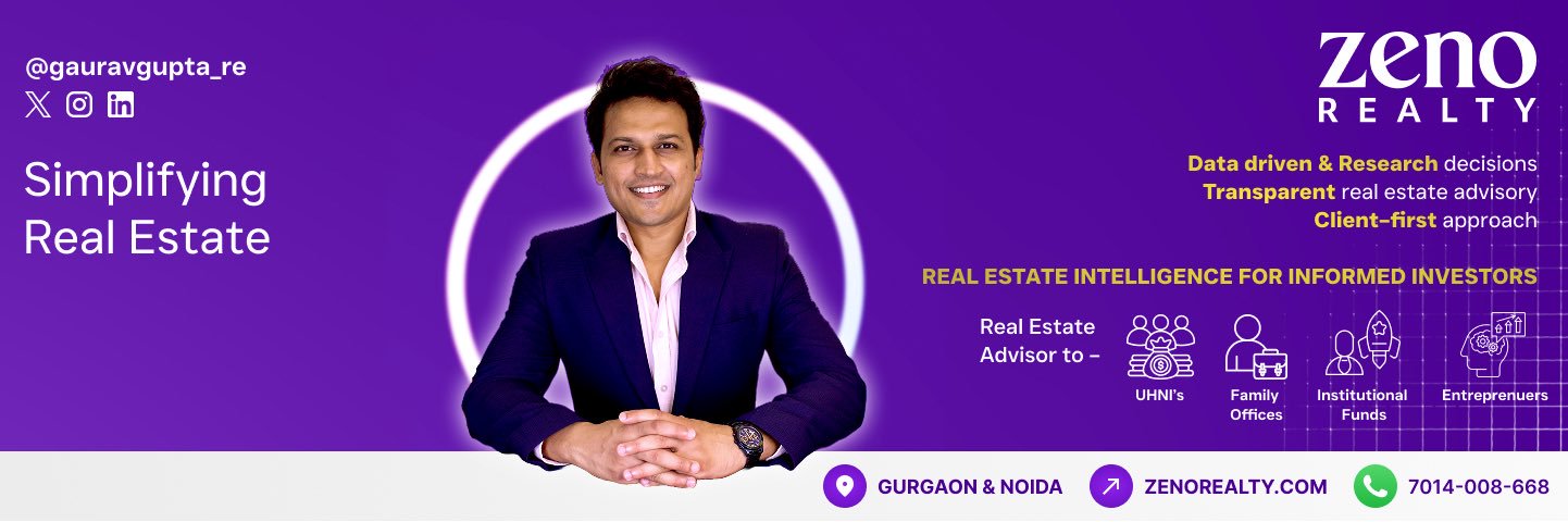 Gaurav Gupta | Realtor's banner