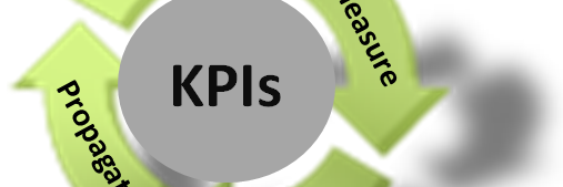 kpiunit's profile banner image