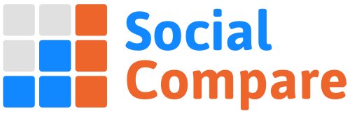 SocialCompare's profile banner image