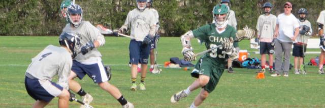 highlanders_lax's profile banner image