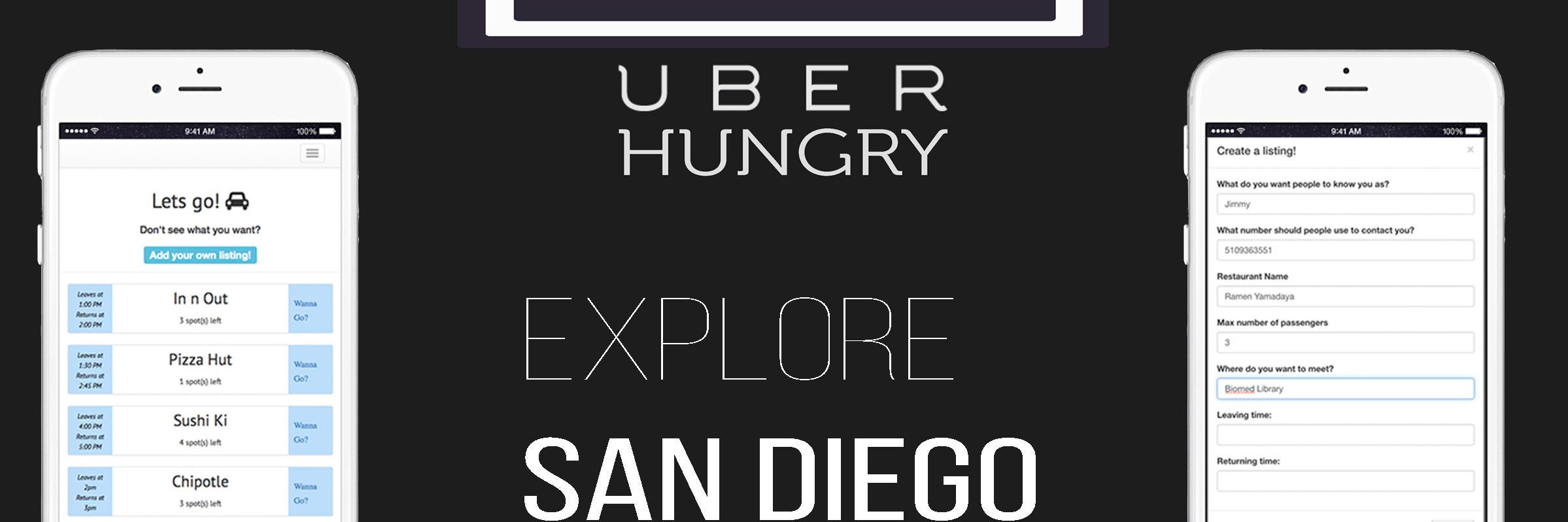 uberhungry's profile banner image