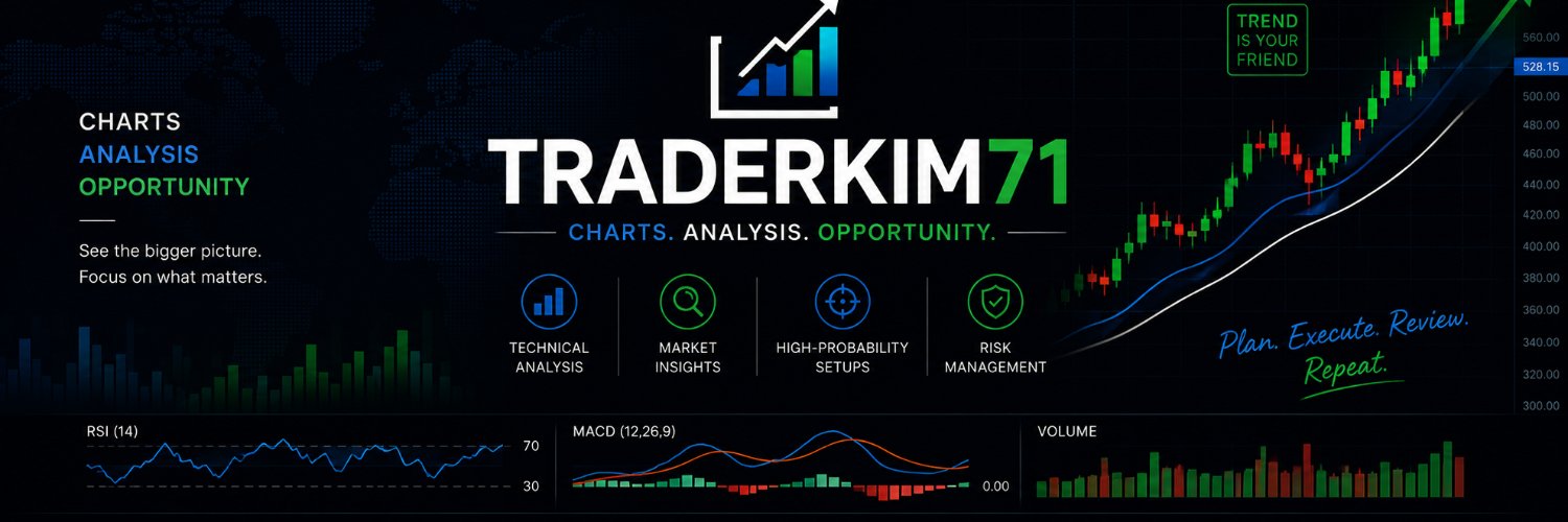 traderkim71's profile banner image