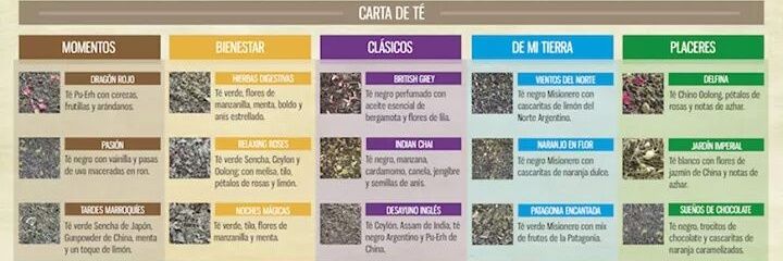 sentidoste's profile banner image