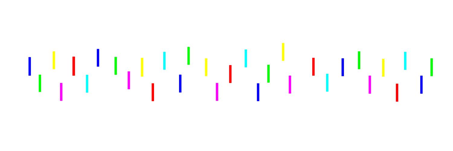 Synchronicity banner