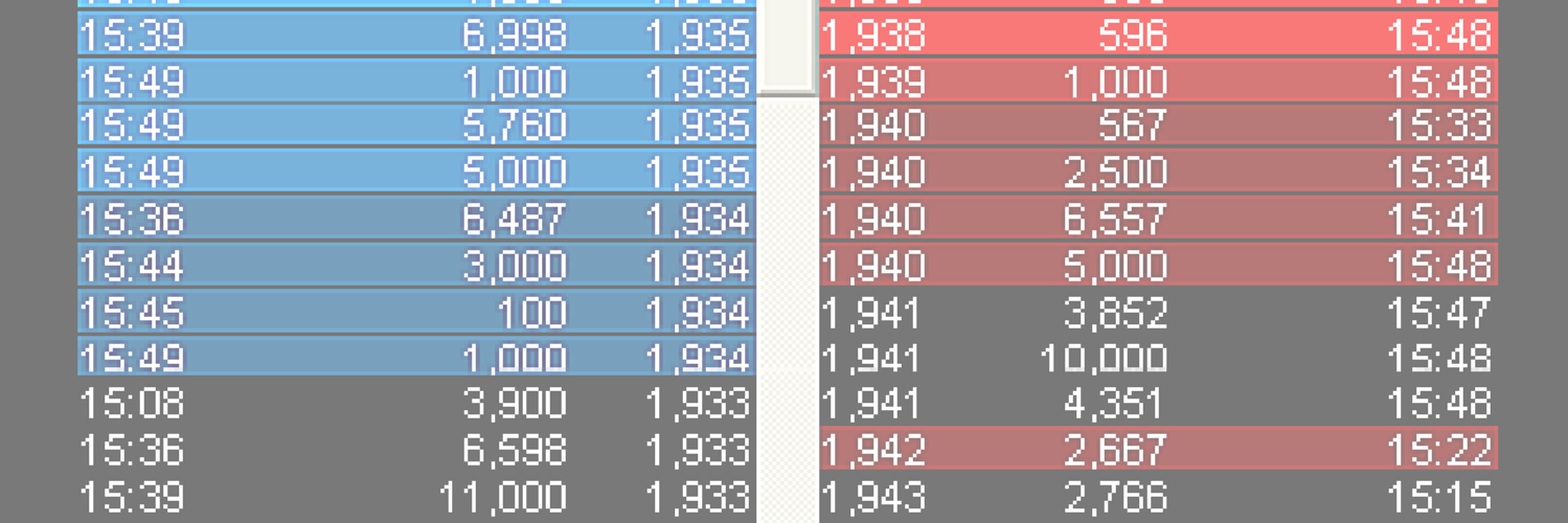 ttmarkets's profile banner image
