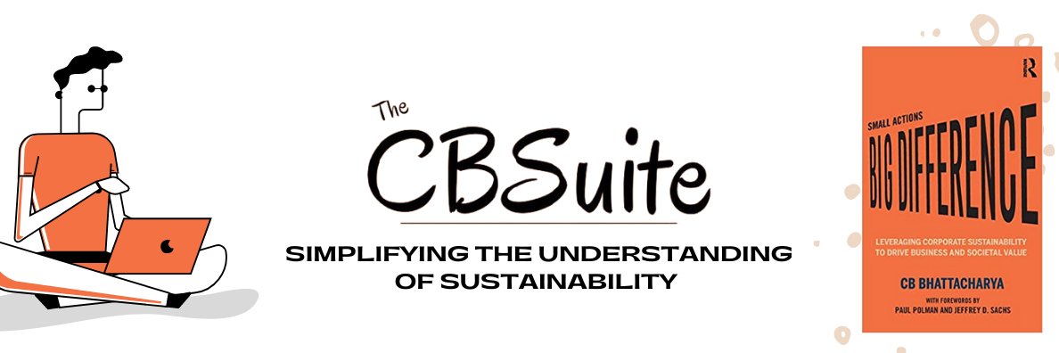 CB Bhattacharya banner