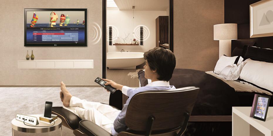 SmartHotelTV's profile banner image