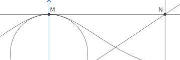 AssocForWomenInMath's banner