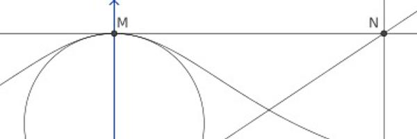 AWMmath Profile Banner