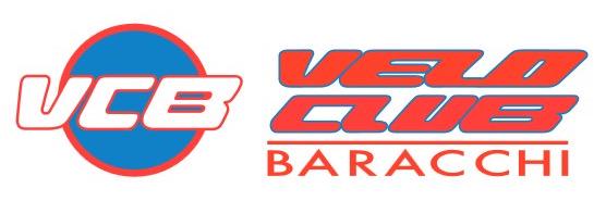 VCBaracchi's profile banner image