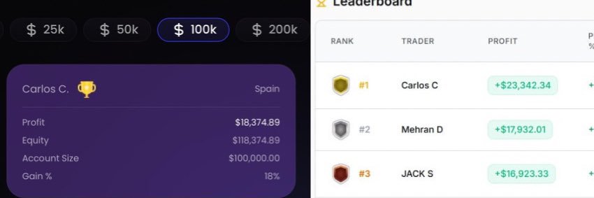 CryptoCoello⚜️ banner