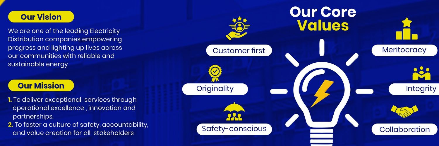 Kedco Plc banner