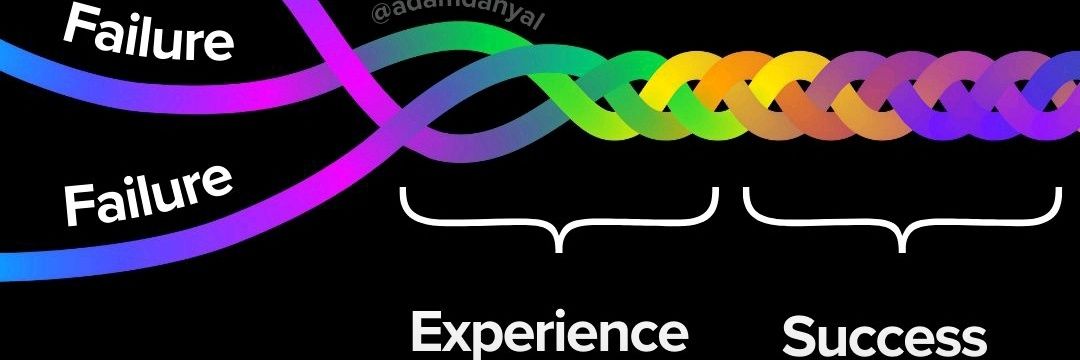 darmilolah_'s profile banner image