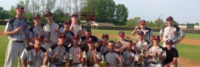 MiddNorthBB18's profile banner image