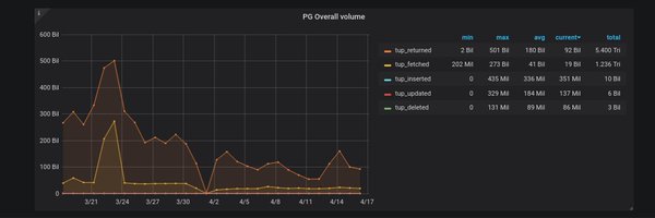 electron0zero Profile Banner