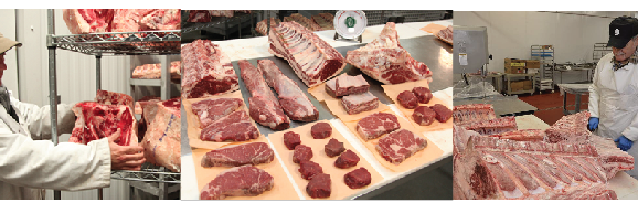 CapitalMeatCo's profile banner image