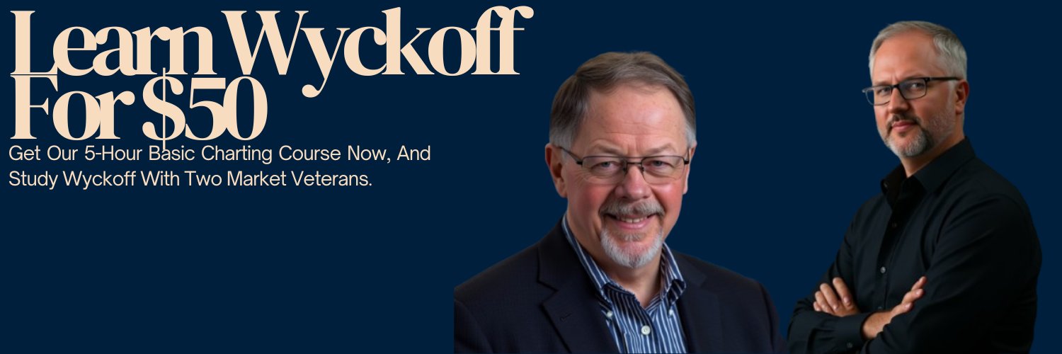 Wyckoff Analytics banner