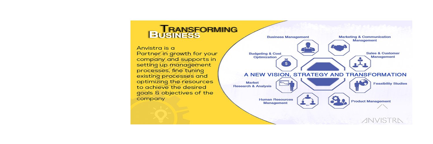 anvistra's profile banner image