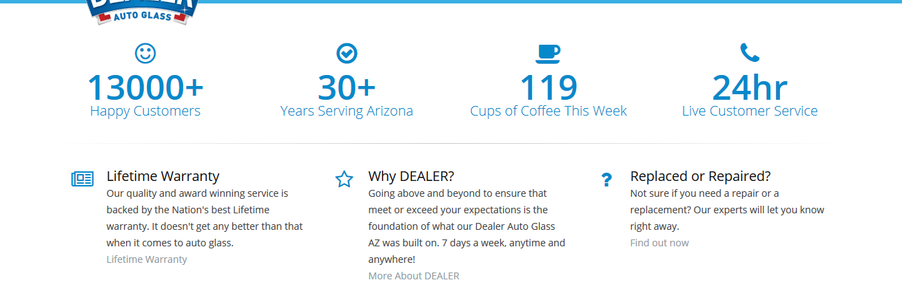 DealerGlassofAZ's profile banner image