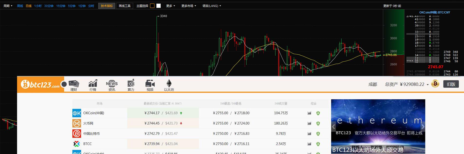 BTC123__'s profile banner image