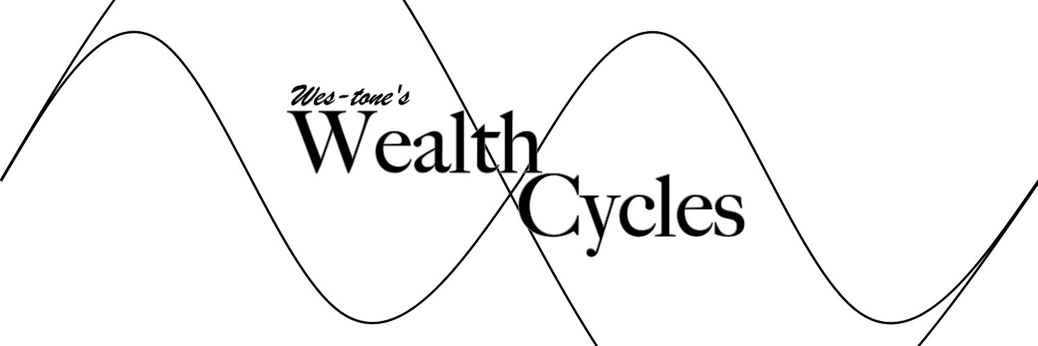 Wealth_Cycle's profile banner image