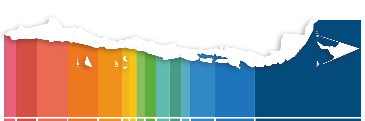 exporegiones's profile banner image
