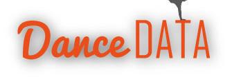 dancedatauk's profile banner image