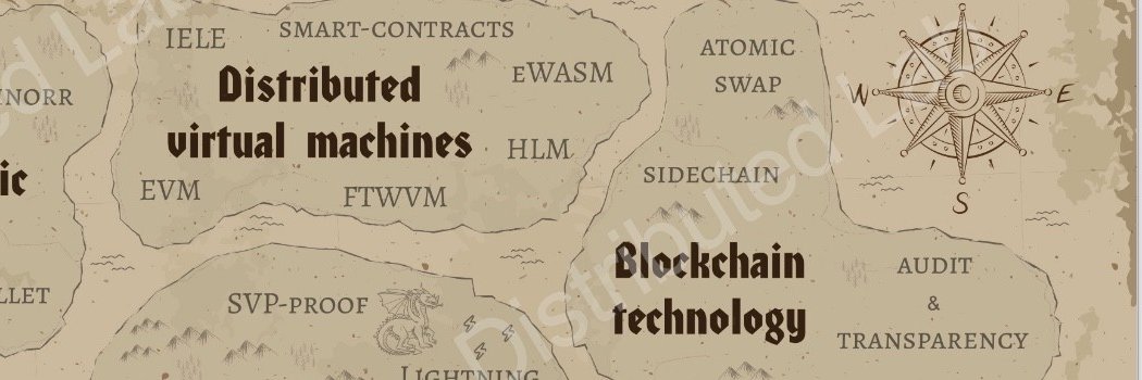 Distributed Lab banner