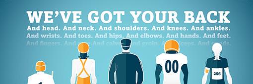 NPSportsMed's profile banner image