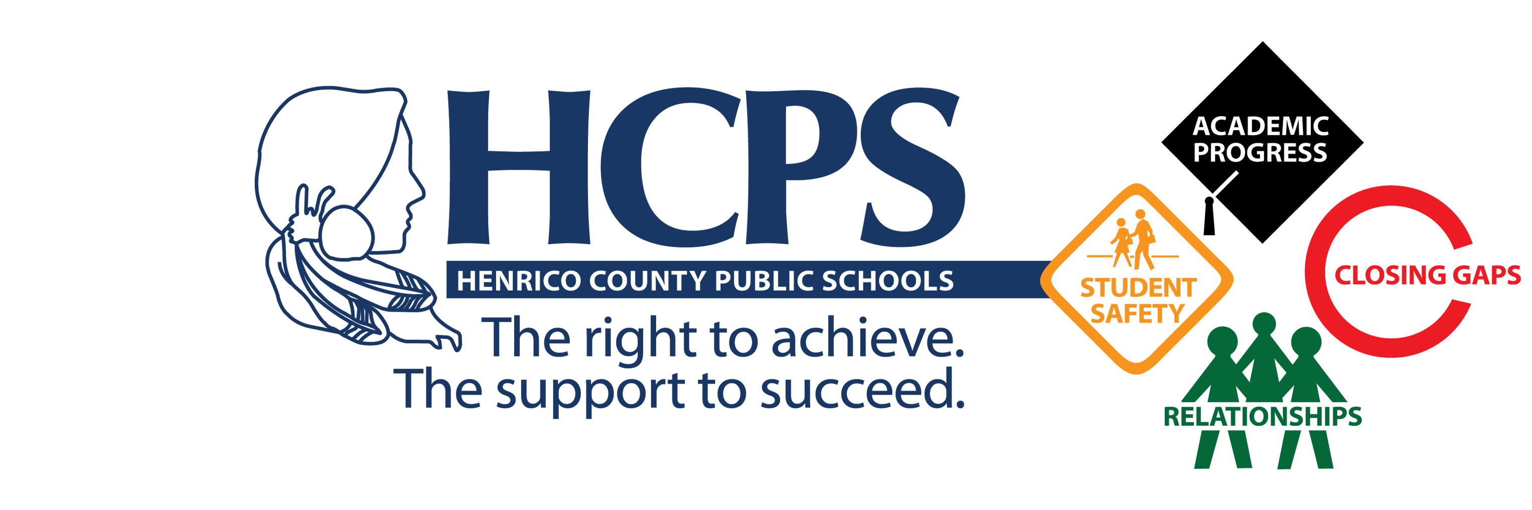 Henrico County Math banner