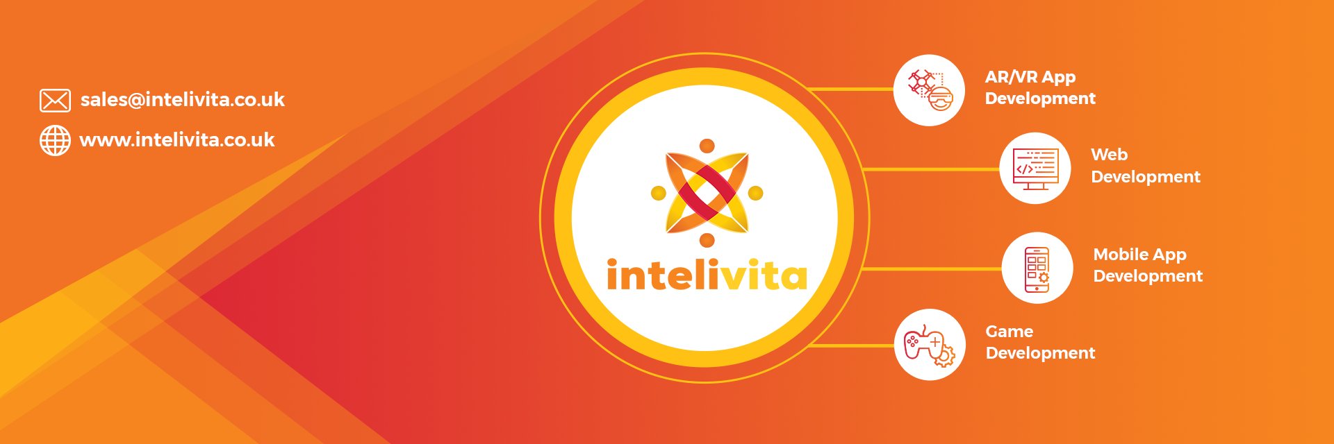 Intelivita's profile banner image