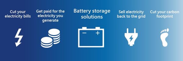 BonusSolar Profile Banner