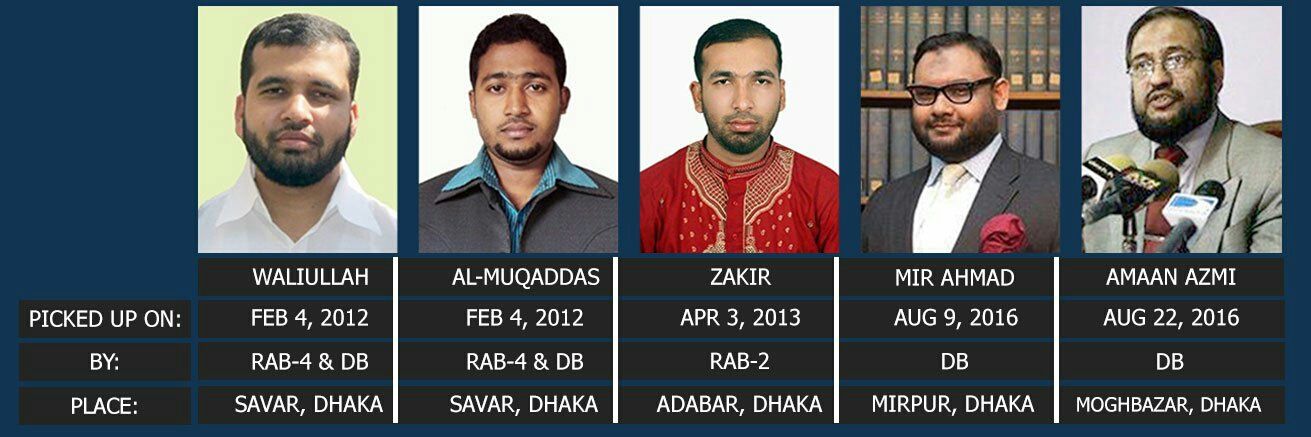 AbdullahAhsans5's profile banner image