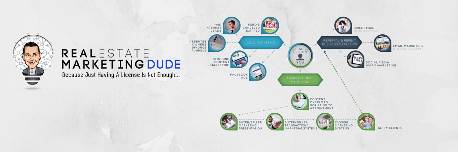 R.E. Marketing Dude banner
