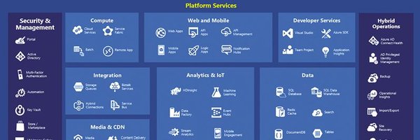 richardldiaz Profile Banner