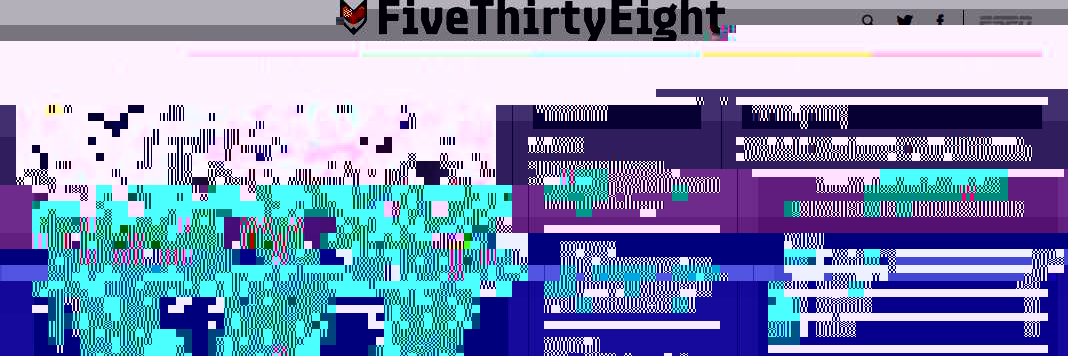 538bot's profile banner image