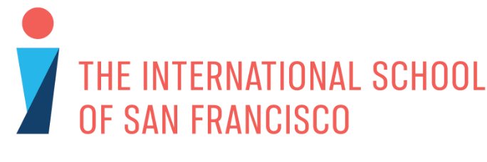 FAISTinkerSpace's profile banner image