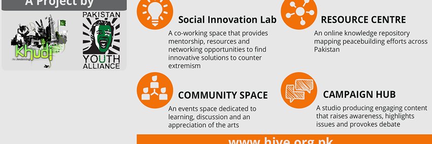 HIVE banner