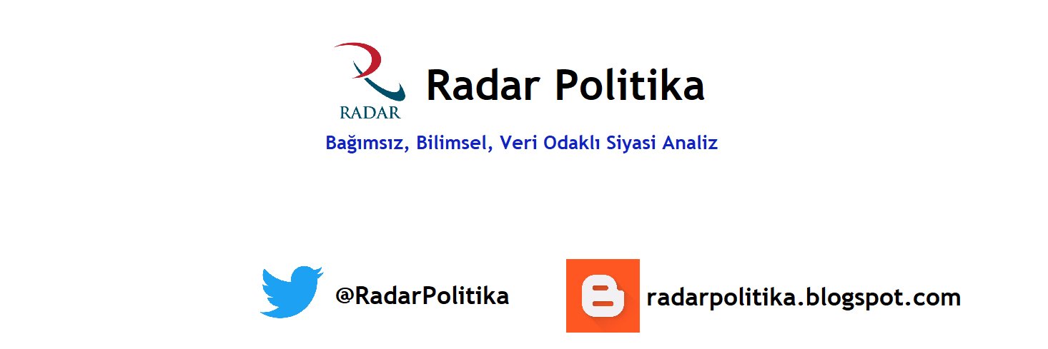 RadarPolitika's profile banner image