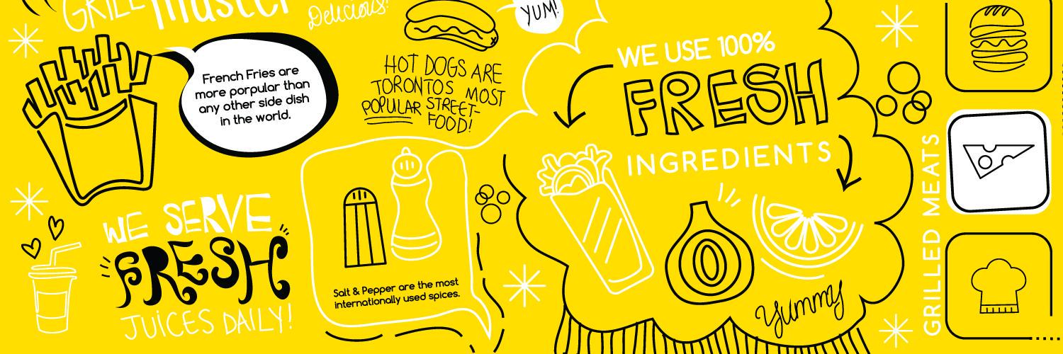 grillmasterjo's profile banner image