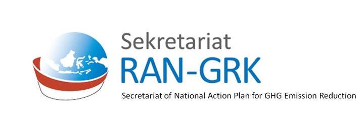 Sekretariat RAN GRK banner