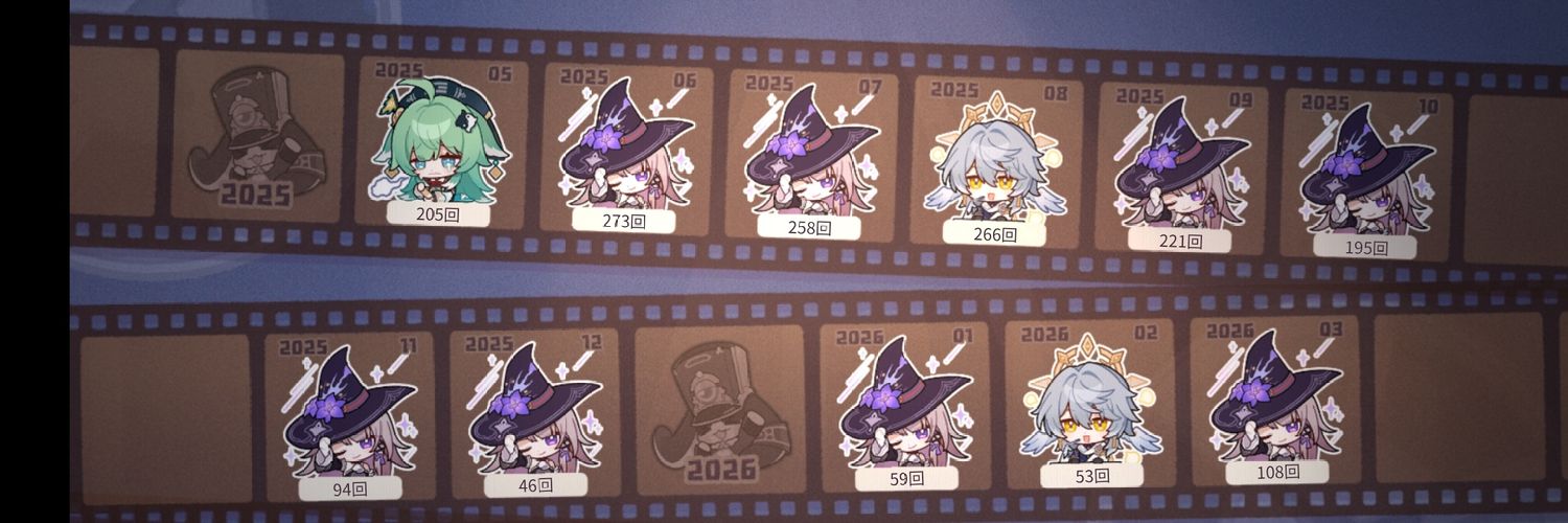 nerikeshida's profile banner image